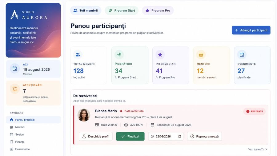 Dashboard pentru cluburi și asociații sportive